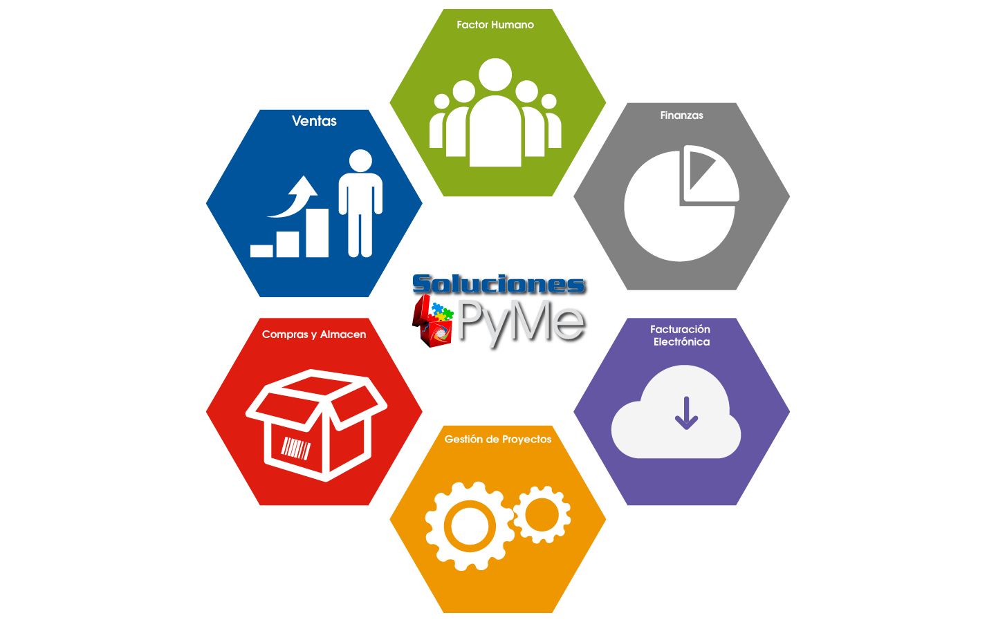 Opalin Dashboard